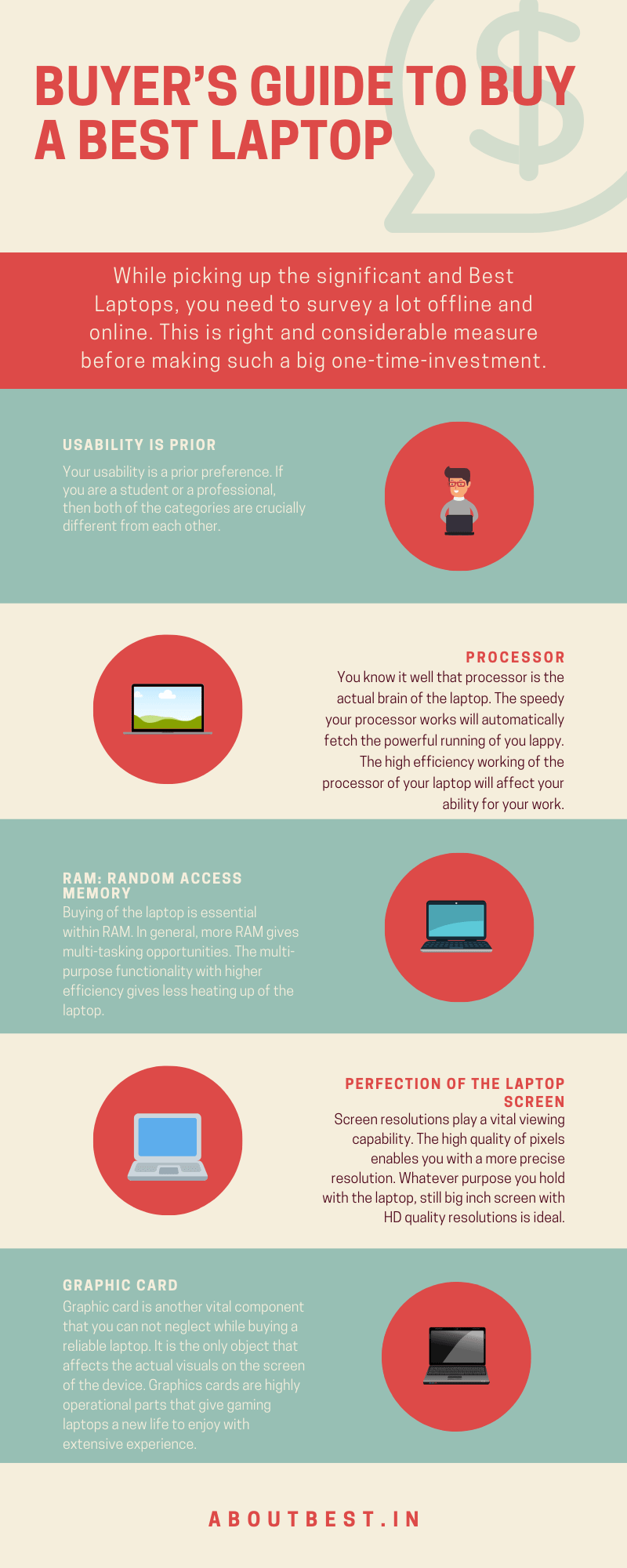 Buyer’s Guide To Buy A Laptops